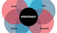 Here's how organizations can put intersectionality to work