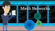 Introduction to Wireless Mesh Networks in Internet of Things