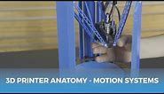The Anatomy of a 3D Printer // How a 3D Printer's Movement Works