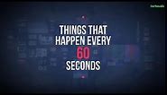 60 Seconds – Things That Happen On Internet Every Sixty Seconds