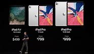 The Crazy Triple Camera iPad Pro (2020) Is coming