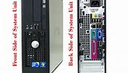 What are the Parts of the Computer System Unit? - Winstar Technologies