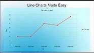 Data Visualization: Line Chart