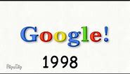 evolution of Google (1995-2015)