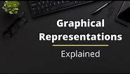 Graphical Representations Explained