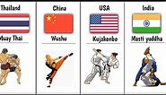 Martial arts from different countries.