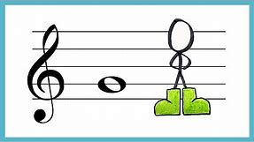 The Treble Clef, Stave and Pitch