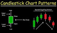 Candlestick Chart Patterns - Basic Introduction - Price Action Trading Strategies
