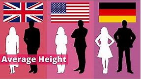 Average Human Height by Country 2024 | Height Comparison