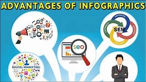 what are Infographics? | 7 Advantages of Infographics | Digital Marketing | SEO