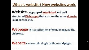 What is Website | Web page | Type Of Websites in Hindi | Beginners