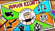 World Human Rights Day Drawing | Human Rights Poster | Fundamental Rights Drawing | मौलिक अधिकार
