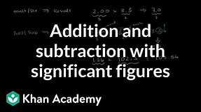 Addition and subtraction with significant figures | Decimals | Pre-Algebra | Khan Academy