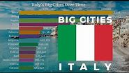 🇮🇹 Largest Cities in Italy by Population (1950 - 2035) | Italy Cities | Italy | YellowStats