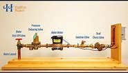 How a Water Meter Works