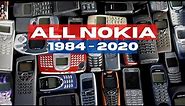 ALL NOKIA MODELS - 1984 TO 2019 (EARLY 2020)