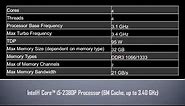 Intel® Core™ i5 2380P Processor