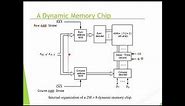 video 6-example of asynchronous DRAM