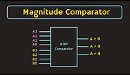 What is Magnitude Comparator (Digital Comparator) | 1-bit, 2-bit and 4-bit Comparators Explained