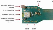 Getting Started with NXP Wi-Fi® Modules Using i.MX RT Platform