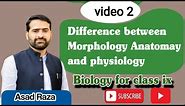 Difference between Morphology Anatomy and physiology|Chapter 1|class 9th| Branches of biology|