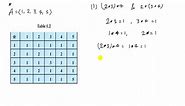 SOLVED: Multiply  2 b y-3 in 3 -bit 2^' 's complement binary arithmetic. Hint: The answer is -6. | Numerade