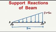 Simply Supported Beam Analysis with Triangular load