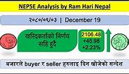 2080.09.03 | Nepse Daily Market Update | Nepali Share Market News | Ram hari Nepal