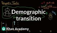 Demographic transition | Society and Culture | MCAT | Khan Academy