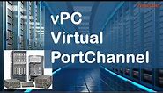 vPC Configuration | Virtual Port Channel | Nexus | Cisco Data Center