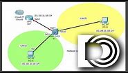 Multilayer Switching in Packet Tracer 6.1