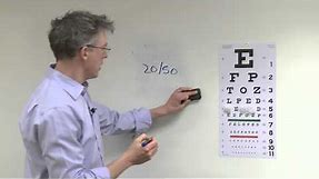 How to Check Your Patient's Visual Acuity