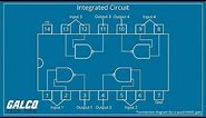 What is an Integrated Circuit? - A Galco TV Tech Tip | Galco