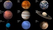 NASA Scientific Visualization Studio | Our Solar System