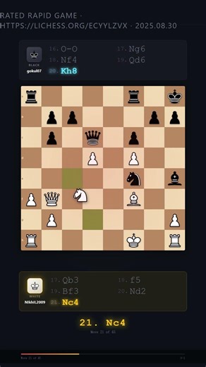 NIkhIL2009 vs gokul07 | Alekhine Defense: Four Pawns Attack ⚫ #Shorts