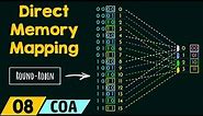 Direct Memory Mapping