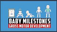 Child development stages | Baby milestones of Gross motor development