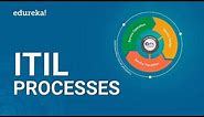 ITIL Processes Explained | ITIL v3 Framework | ITIL® Foundation Training | Edureka