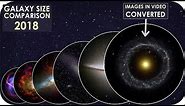 Galaxies Size Comparison