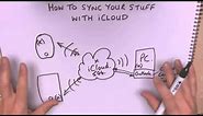 How to sync Outlook with iCloud