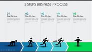 PowerPoint tutorial No 329 - 5 Steps Business Process slide in PowerPoint