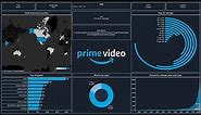 Create an Amazing Dashboard Using Tableau in 26 minutes| Amazon Prime Video