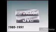 JVC Logo history