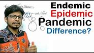 Endemic epidemic and pandemic difference