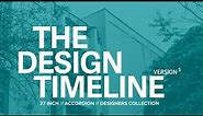 The Design History Timeline: 1400-2010