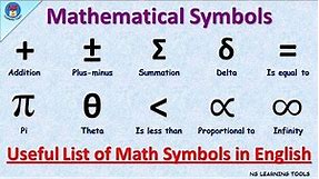 List of Mathematical Symbols in English | Math Symbols Vocabulary | 65 Mathematics Symbols