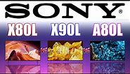 2023 Sony Bravia KD-X80L vs XR-X90L vs XR-A80L 4k TV Comparison | KD-X80L vs XR-X90L vs XR-A80L |
