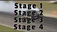 Car Tuning Stages : from Stage 1 to Stage 4 Tuning Explained