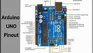 Arduino UNO Pinout and Specs Guide- 2024 updated