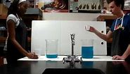 Bailing Beakers - Equilibrium in Chemistry Class